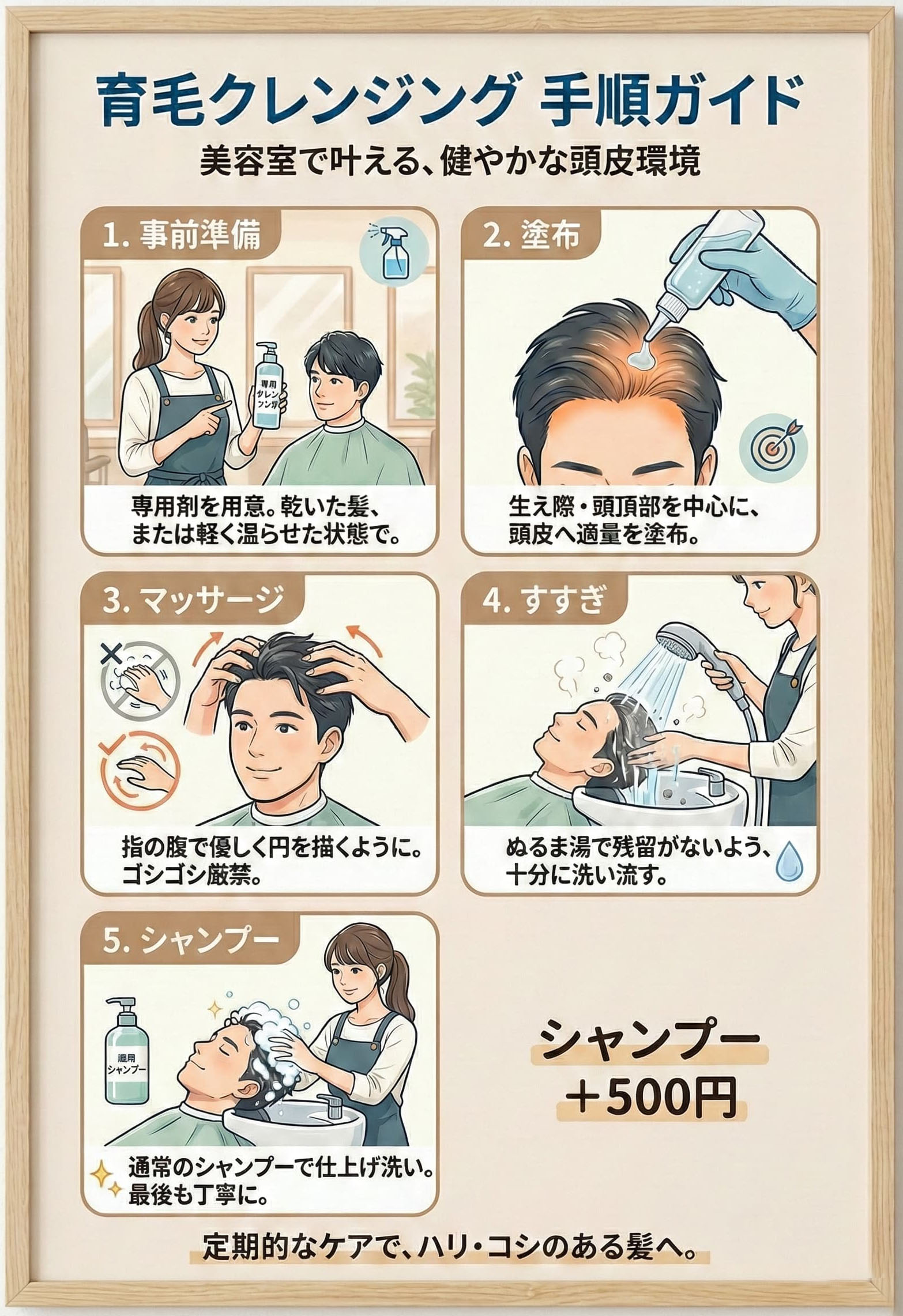 育毛クレンジング